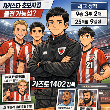 가즈토1402 ????, 사커스타초보자컵 대회???? ???!